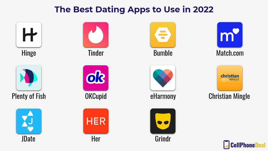 SofiaDate subscription cost in 2025
