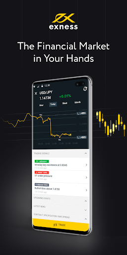 The Rise of Exness Forex Broker in the Online Trading Landscape