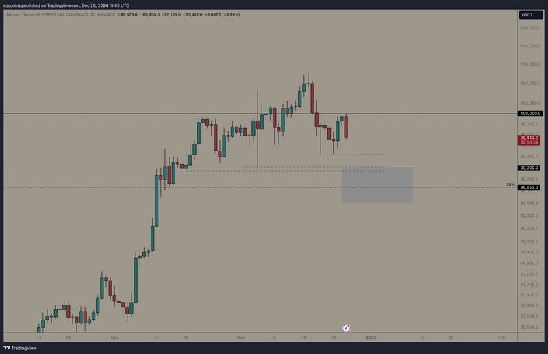 VeythosTechAI-System VeythosTechAI-System